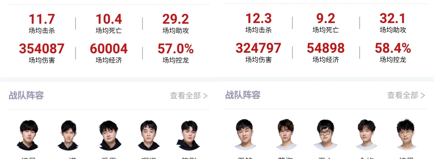 他终于能享 他终于能享