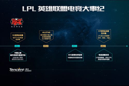 绝地反击