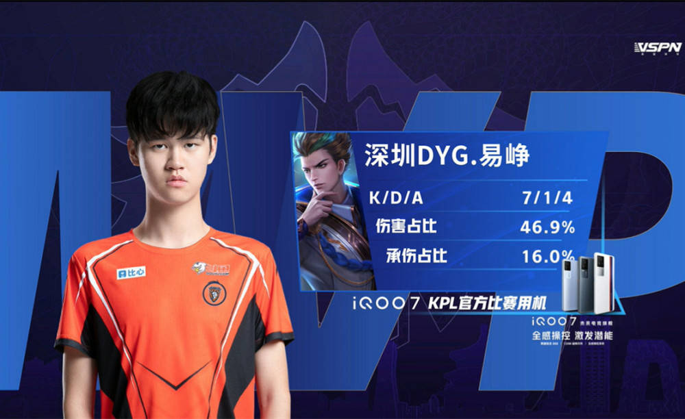 制定合适的 制定合适的